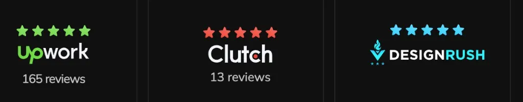 5-star ratings on Upwork (165 reviews), Clutch (13 reviews), and DesignRush